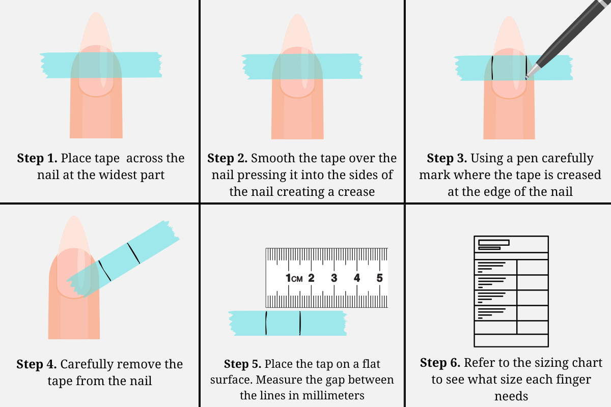 Six-panel instructional diagram showing how to measure a finger nail for tape size: place tape across the nail, smooth and crease the tape, mark the edge with a pen, remove the tape, measure the gap with a ruler, and refer to a sizing chart.